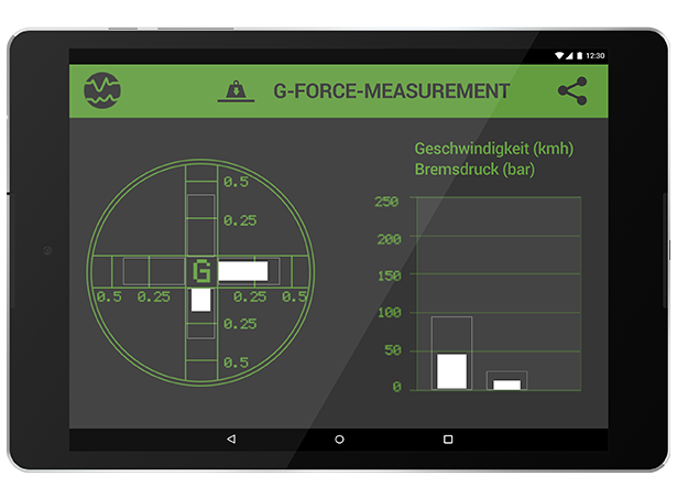 G-force measurement 